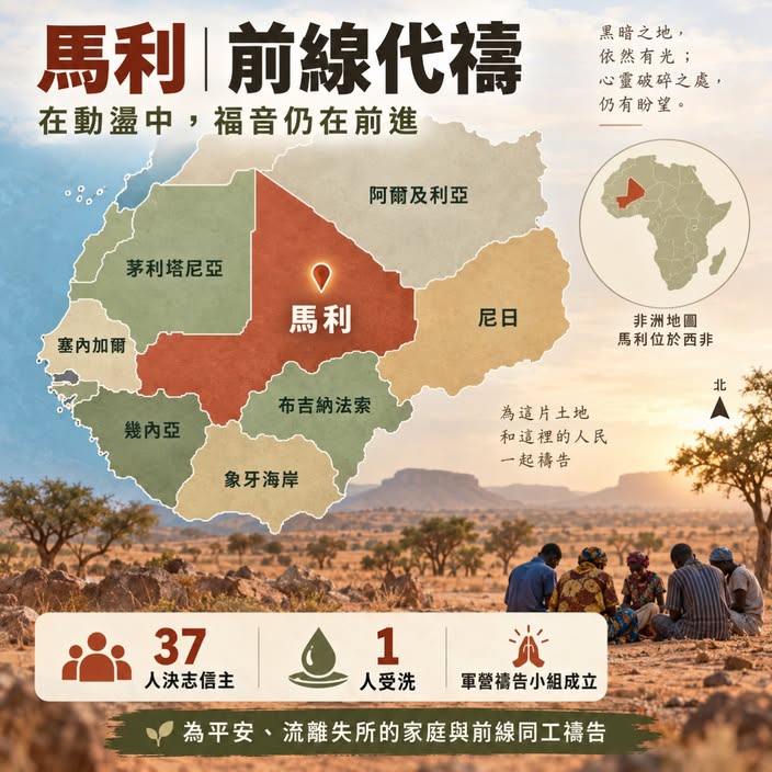 前線代禱消息索馬利